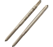 Метчик CNIC М 2,5x0,35 м/р.Р6АМ5 к-т из 2-х шт. 64241