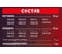 Набор метрических метчиков и плашек Forcekraft 24 предмета FK-M024-1(66746) 8