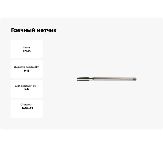 Гаечный метчик Hortz М 18x2.5 Р6М5 837326