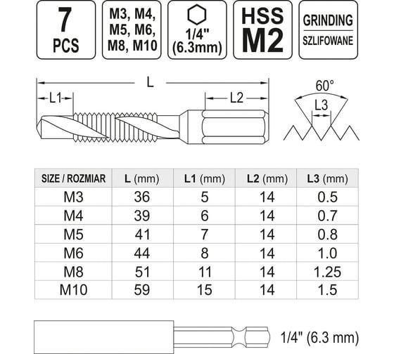 Набор сверел-метчиков YATO М3-М10 7шт HEX YT-44849