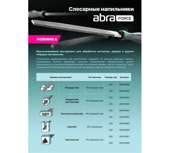 Напильник Abraforce круглый,, с рукояткой, спиральная насечка №2 АМ154585