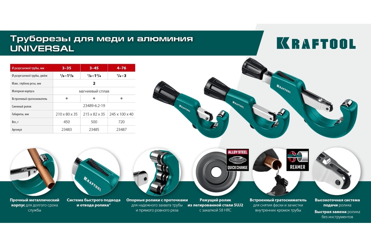 Труборез для меди и алюминия 3-35 мм KRAFTOOL Universal-35 23483 - выгодная  цена, отзывы, характеристики, фото - купить в Москве и РФ