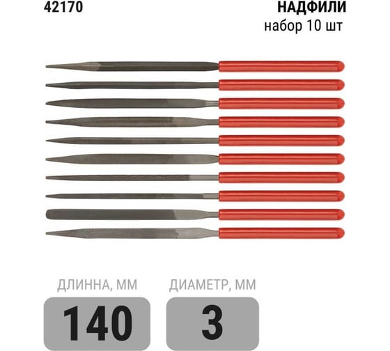 Узкие надфили 3х140мм, 10 шт FIT DIY 42170