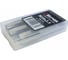 Метчик Rockforce M20x2.5 в пластиковом футляре RF-TAP20x2.5(49403) 2
