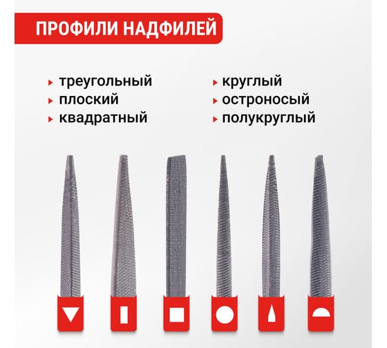 Набор надфилей 6шт Vira 822011