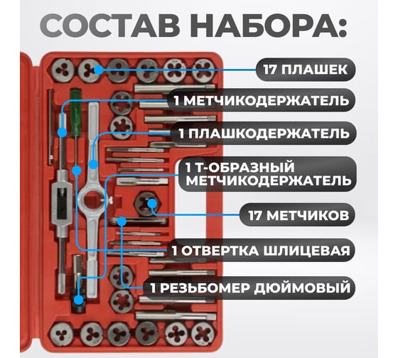 Набор метчиков и плашек Optimus 4NC40 - 1/2NF20, дюймовая резьба, 40 предметов OPT-ITDS40