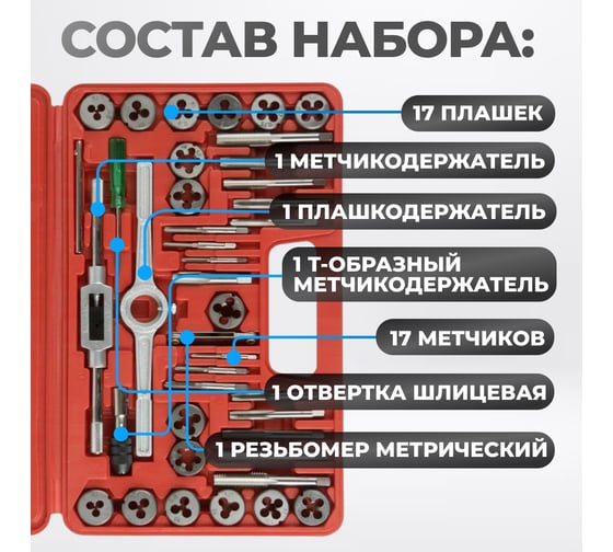 Набор метчиков и плашек Optimus М3-12, 40 предметов, метрическая резьба OPT-MTDS40