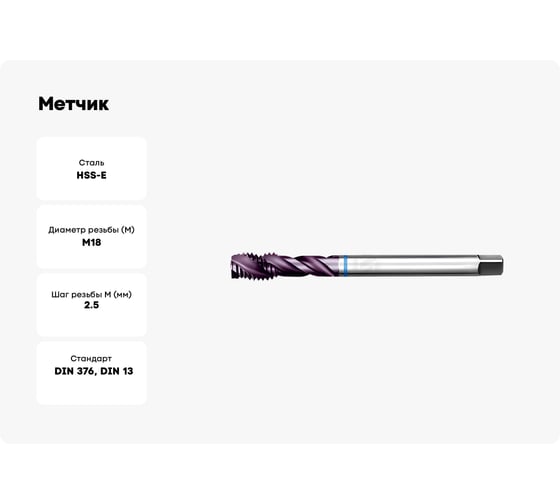 Метчик АКСИС ME53M18TCN 00001590602