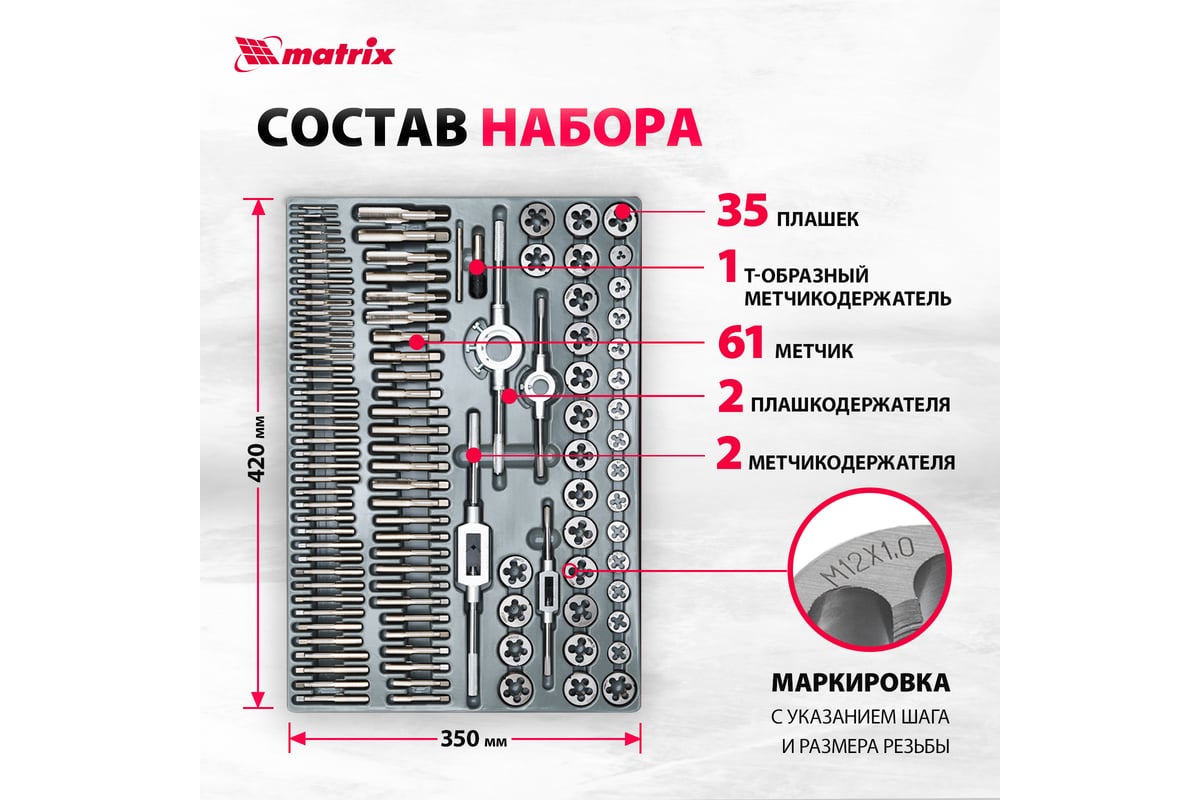 Набор метчиков и плашек Matrix М2-М18 110 шт 773110 - выгодная цена,  отзывы, характеристики, фото - купить в Москве и РФ