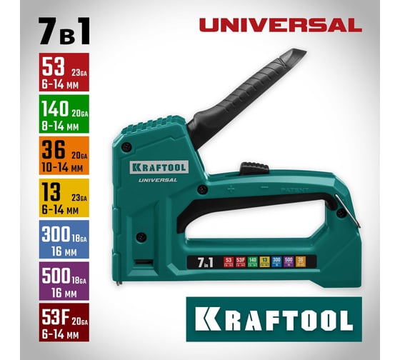 Cтеплер тип 53 (6-14мм)/140 (8-14 мм)/13/ 53F/36/500 KRAFTOOL Universal  31524