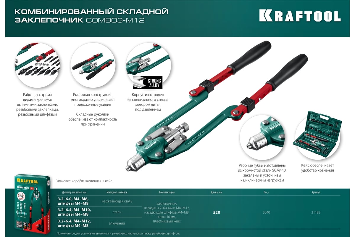 Комбинированный складной заклепочник в кейсе KRAFTOOL Combo3-M12 3 вида  заклёпок 31182_z01 - выгодная цена, отзывы, характеристики, фото - купить в  Москве и РФ