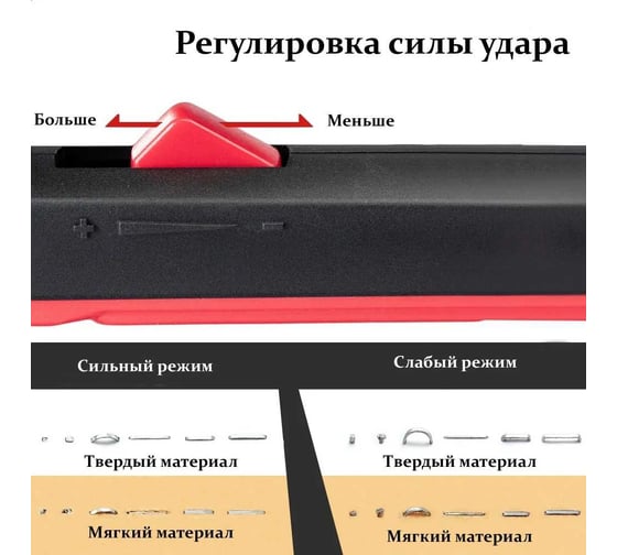 Универсальный строительный степлер Ezarc 6 в 1 81SG1006
