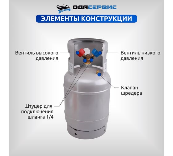 Баллон для сбора фреона ОДА Сервис с вентилем, 12.5 л. ODA-33746