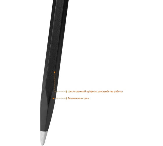 Лом ПРОФ Stayer 21625-130