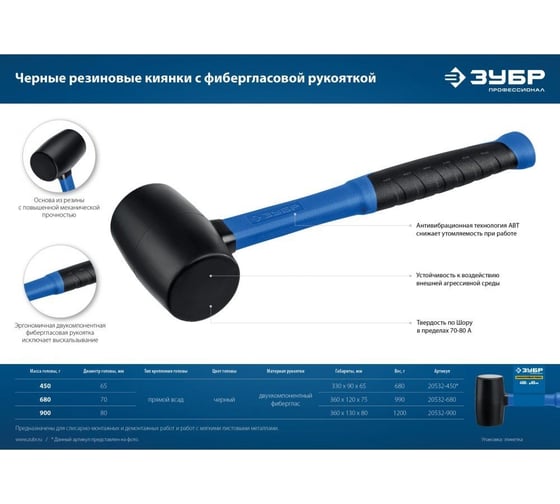 Чёрная резиновая киянка ЗУБР Профессионал 680 г 20532-680_z01