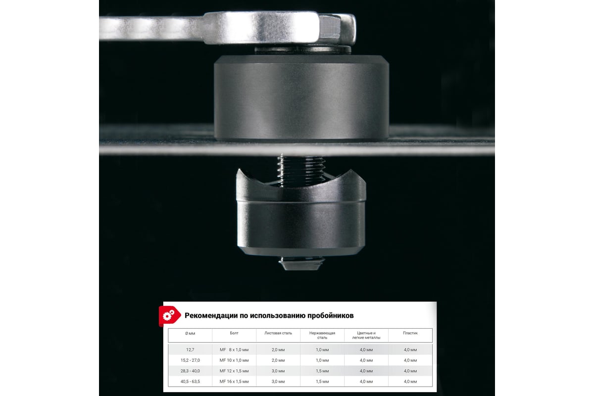 Пробойник отверстий в металле Ruko 20.4 мм 3z 109204 - выгодная цена,  отзывы, характеристики, фото - купить в Москве и РФ