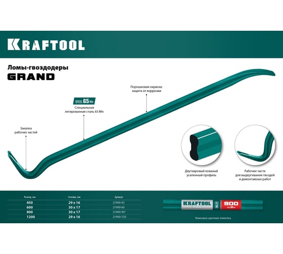 Лом-гвоздодер KRAFTOOL Grand 1200 мм, 30х17 мм, кованый двутавровый, 21900-120
