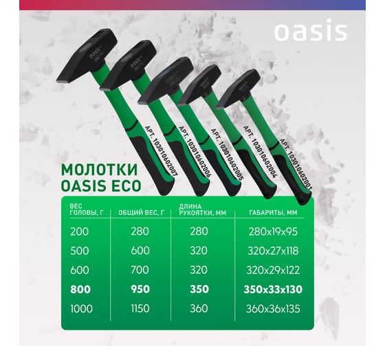 Слесарный молоток OASIS с обрезиненной фибергласовой рукояткой Eco 800 г 103010602006