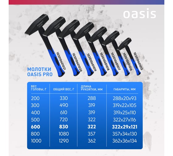 Слесарный молоток OASIS с обрезиненной фибергласовой рукояткой Pro 600 г 103010602019