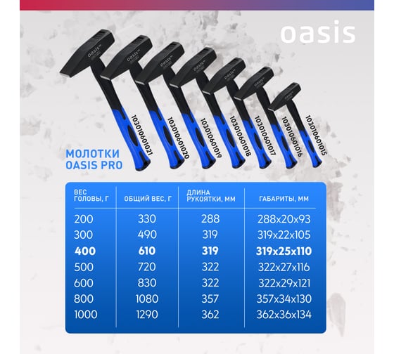 Слесарный молоток OASIS с обрезиненной фибергласовой рукояткой Pro 400 г 103010602017