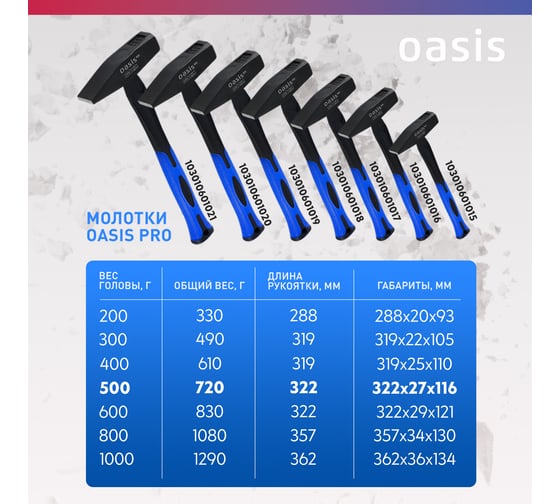 Слесарный молоток OASIS с обрезиненной фибергласовой рукояткой Pro 500 г 103010602018