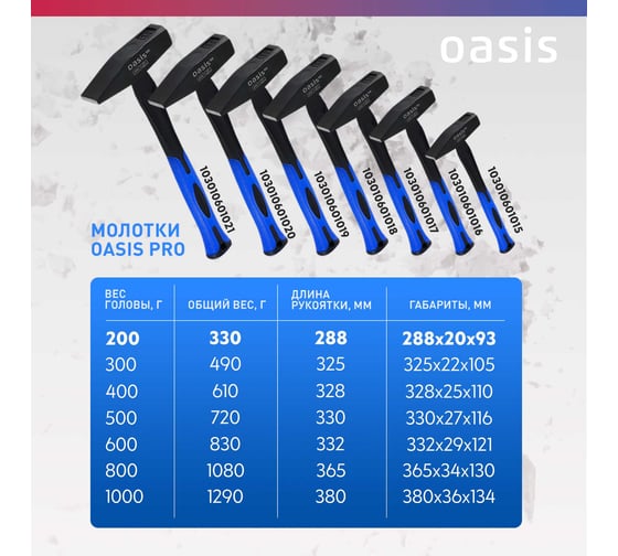 Слесарный молоток OASIS с обрезиненной фибергласовой рукояткой Pro 200 г 103010602015