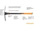 Кирка Fiskars 5 lb/36" 1020166 2