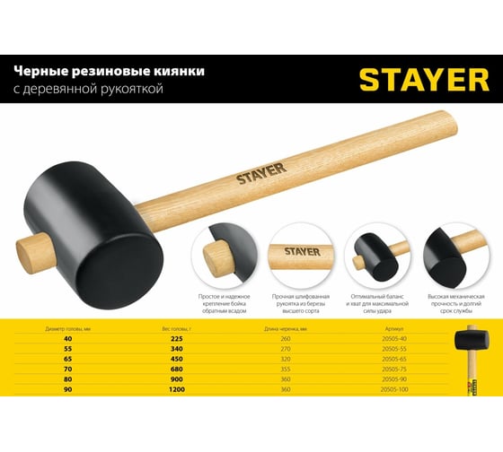 Чёрная резиновая киянка STAYER 900 г 20505-90