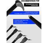 Набор монтировок Forsage 5 шт. F-904U5A(51620)