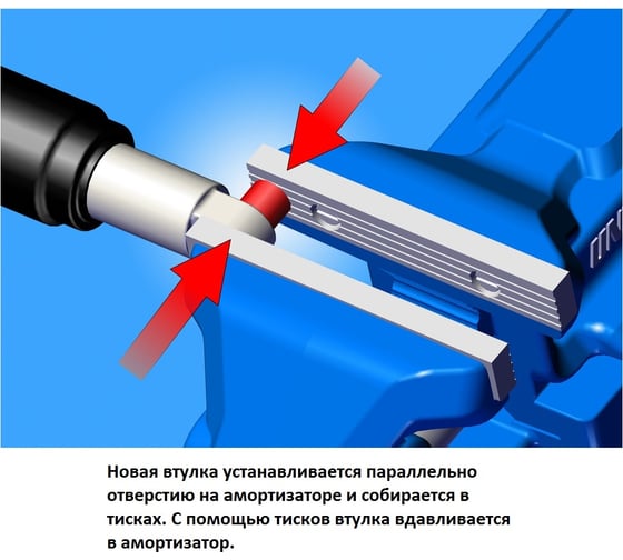 Комплект съемников втулок Unior 623006