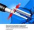 Комплект съемников втулок Unior 623006 3