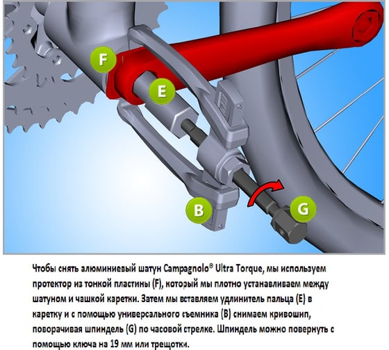 Усиленный набор инструментов для снятия шатунов и установки кареток Unior Campagnolo 623207