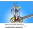Усиленный набор инструментов для снятия шатунов и установки кареток Unior Campagnolo 623207 2
