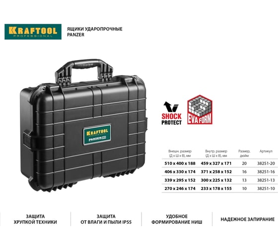Ударопрочный пластиковый ящик KRAFTOOL Panzer степень защиты IP55, 16" 38251-16