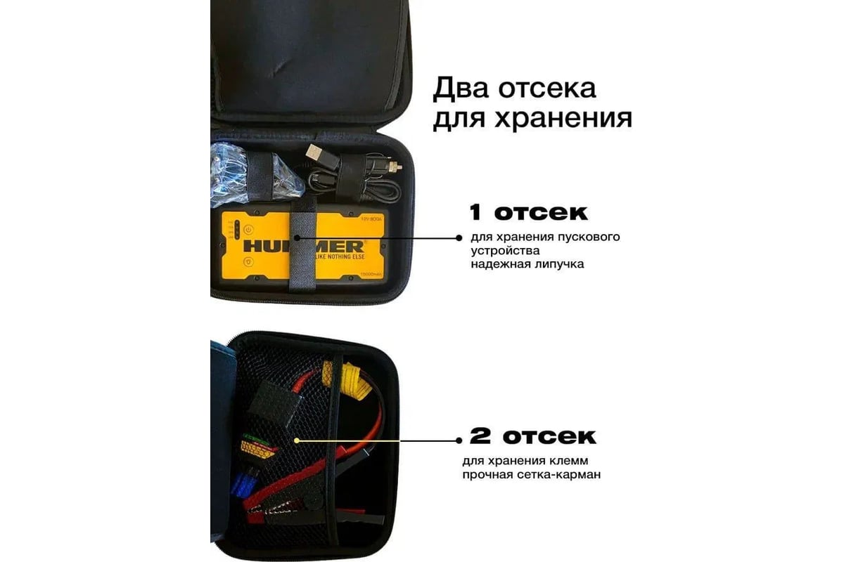 Кейс для пускового устройства HUMMER h1, hx, hxpro, h3t 3910 - выгодная  цена, отзывы, характеристики, фото - купить в Москве и РФ