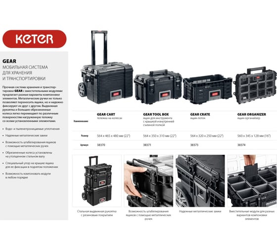 Ящик-органайзер Keter Gear Organizer, 22" 38374