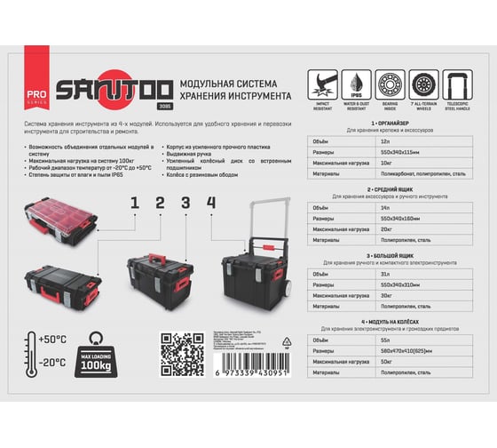 Модульная система хранения инструмента Sanitoo PRO 3095
