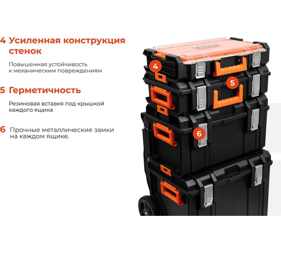 Набор ящиков для инструментов Gigant 4 в 1 GSS-4-1