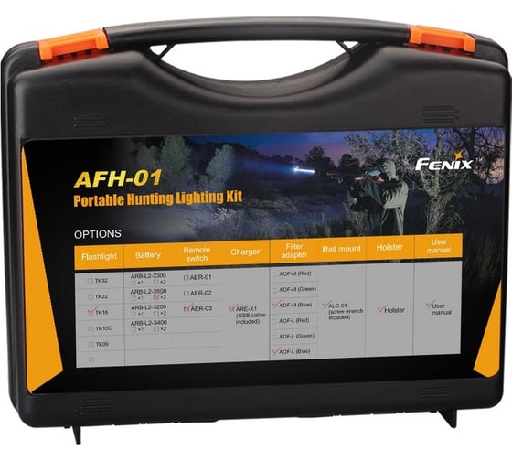 Кейс для фонарей и аксессуаров Fenix AFH-01, 3091