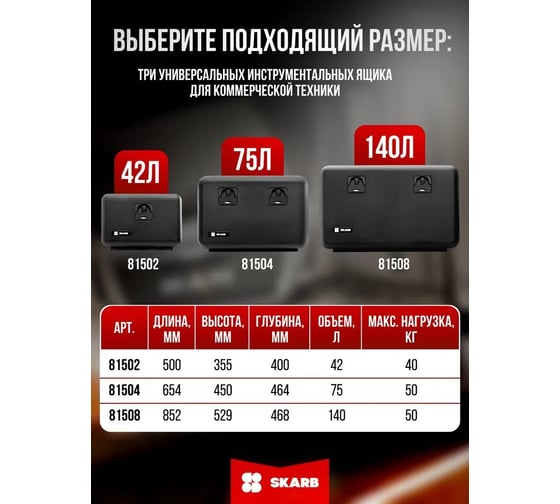 Ящик инструментальный пластиковый Кармин-Авто 654x450x464 мм 81504 00-00002898