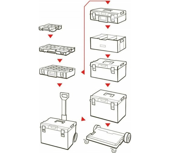 Ящик для инструментов QBRICK System ONE Organizer XL Red Ultra 10501810