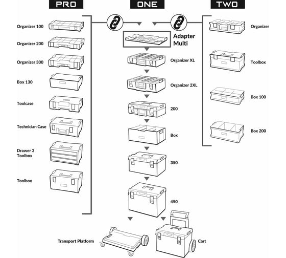Переходная плита QBRICK SYSTEM ONE Adapter Multi 2631-48