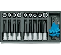 Ложемент GEDORE пустой 1402706