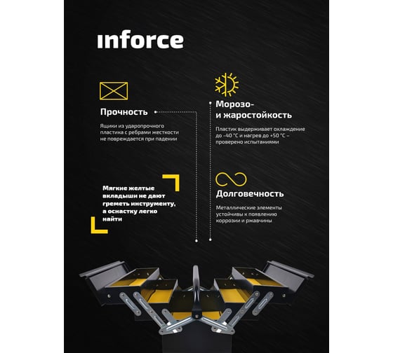 Ящик для инструмента 18, металлический Inforce 06-20-07 2