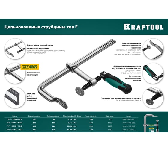 Цельнокованая струбцина KRAFTOOL Forge FF-200/100 32014-100-200