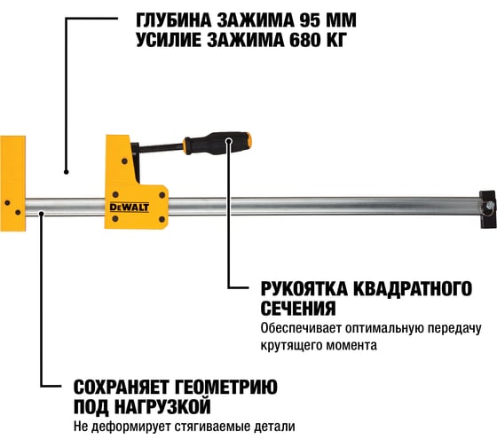 Параллельная реечная струбцина DEWALT 1200мм/48" DWHT83832-1