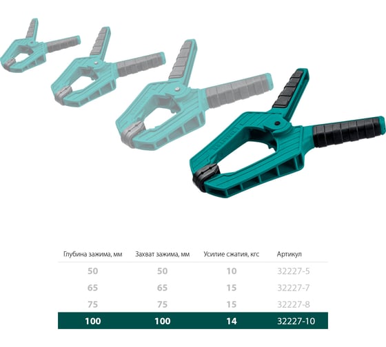 Пружинная струбцина KRAFTOOL SC-10 100х100 мм 32227-10