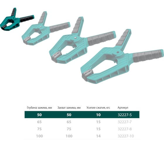 Пружинная струбцина KRAFTOOL SC-5 50х50 мм 32227-5