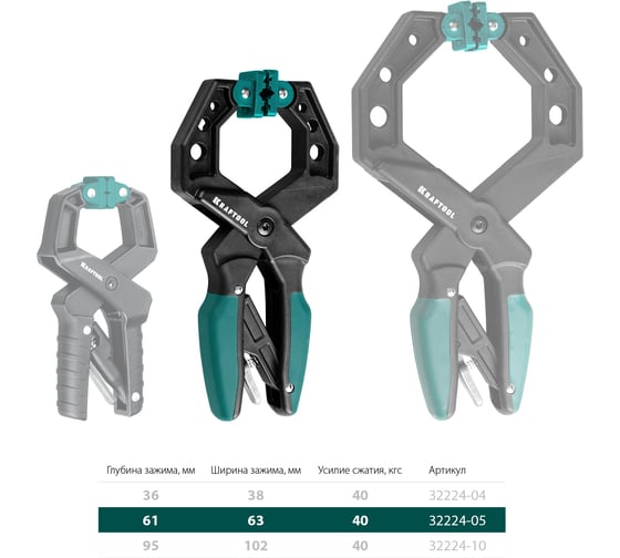Зажимная струбцина KRAFTOOL RC-6 55х60 мм 32224-05