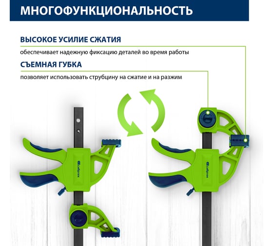 Быстрозажимная F-образная струбцина СИБРТЕХ 20566